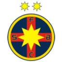 FCSB